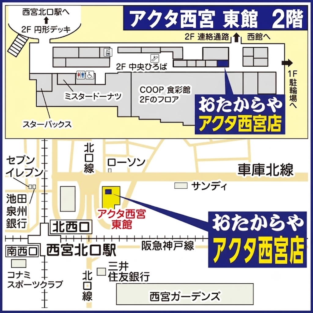 阪急西宮北口駅北出口から徒歩2分 おたからやアクタ西宮店へのアクセス